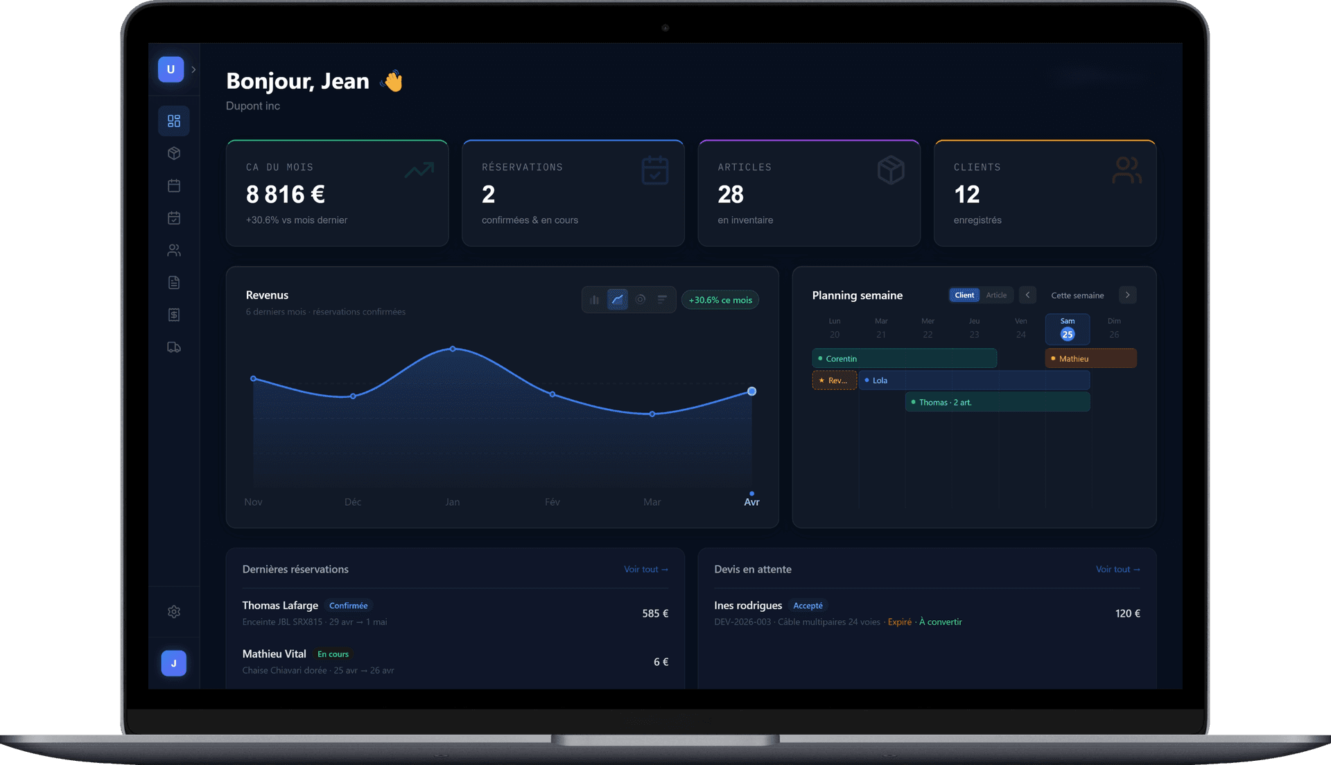 Dashboard Utiliz sur MacBook